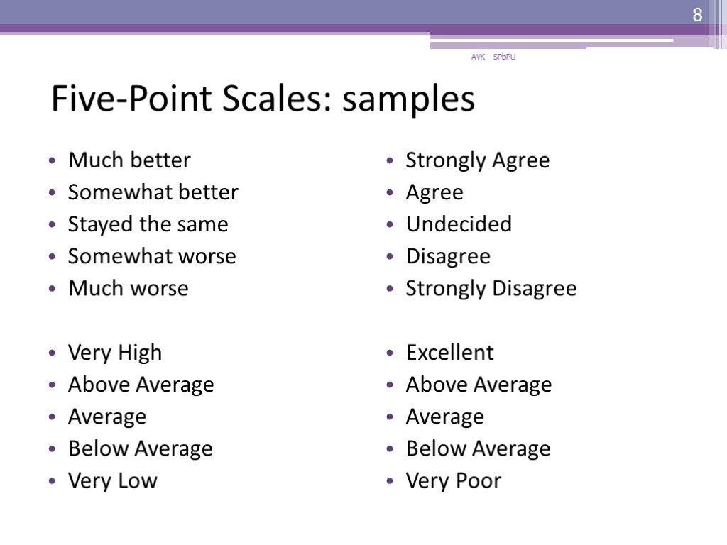 Five-Point Scales: samples Much better Somewhat better Stayed the same Somewhat worse Much worse